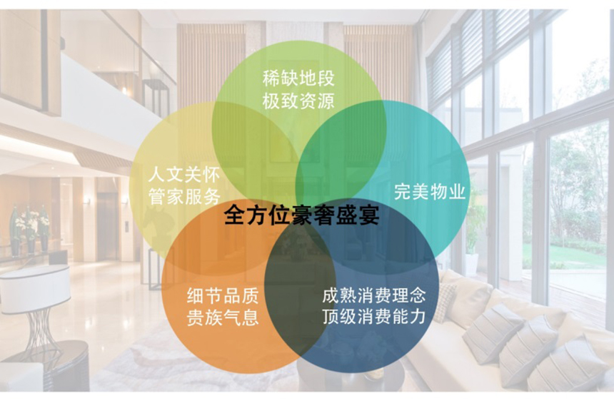 頂級(jí)客戶的愿望清單