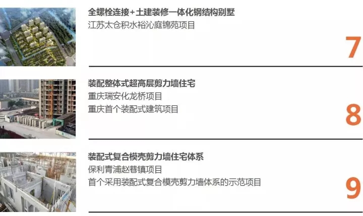 天華以BIM三維設計協(xié)同管理平臺為核心