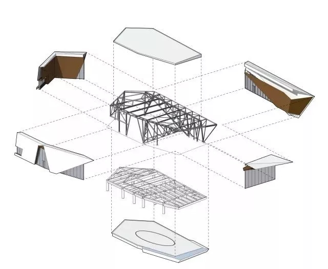 結(jié)構(gòu)拆解，天華建筑設(shè)計(jì)
