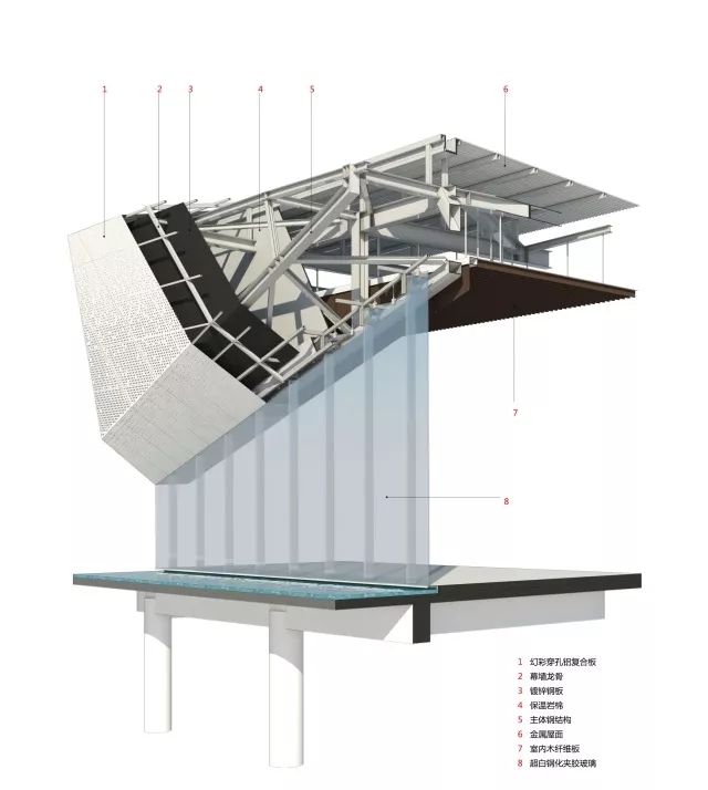 幕墻設(shè)計(jì)，天華建筑設(shè)計(jì)