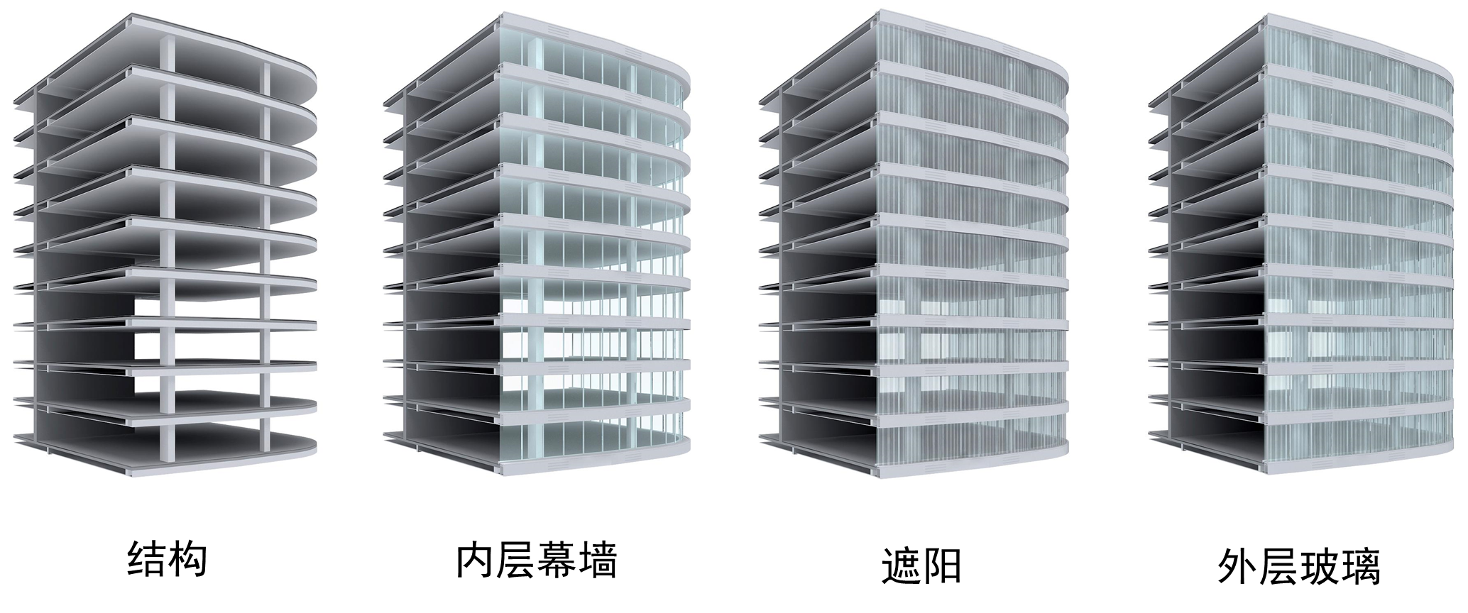 上海陸家嘴集團(tuán)前灘 FORESHORE 200