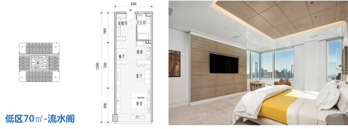 上海陸家嘴集團(tuán)前灘 FORESHORE 200